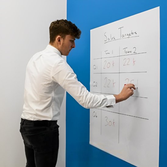 Tableau blanc facile a utiliser