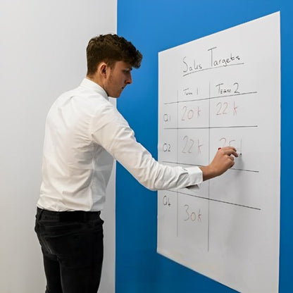 Tableau blanc facile a utiliser